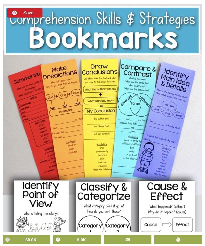 Reading Comprehension Bookmarks | The Art of Reading & Writing